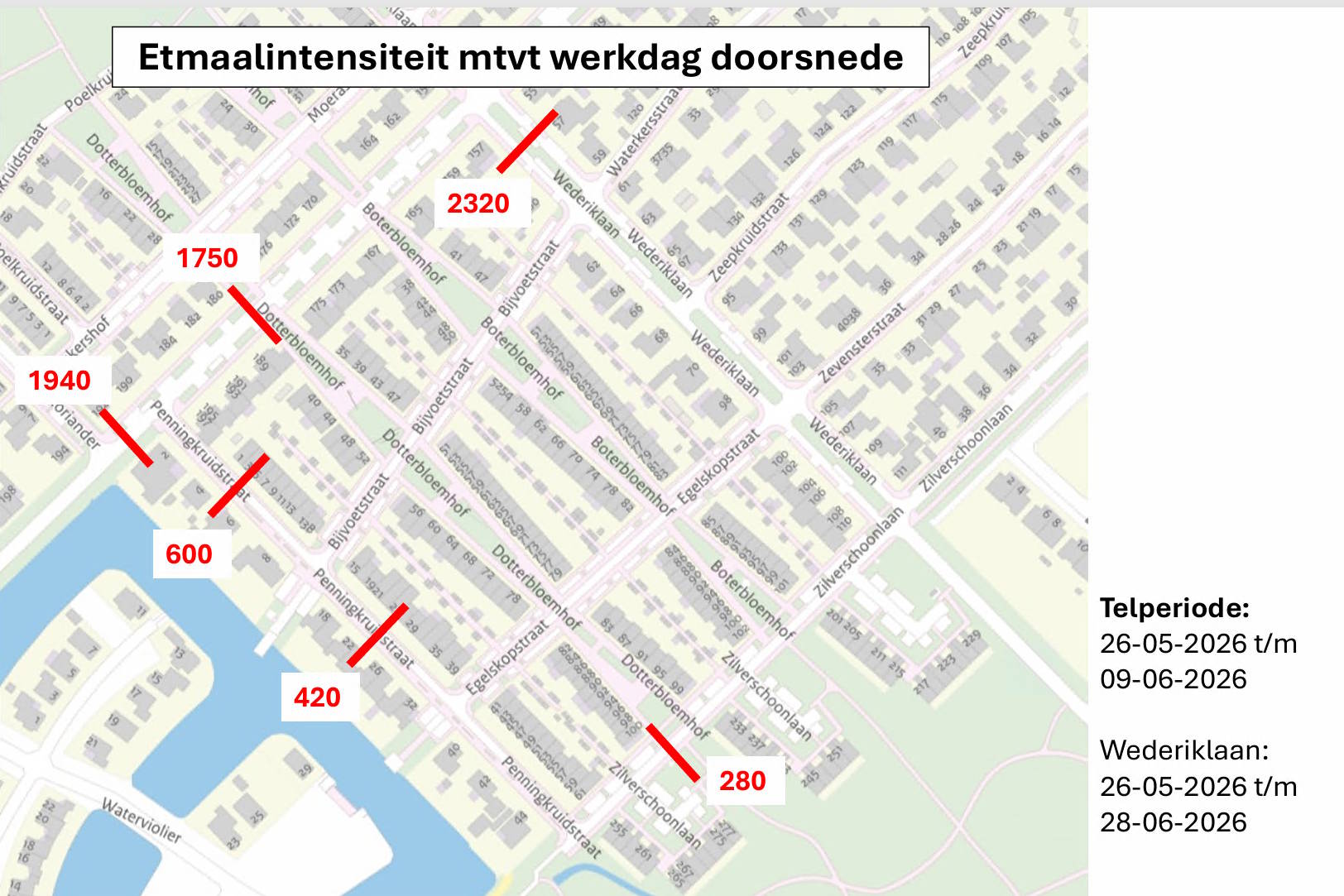 Update bezwaarschrift 08-2026